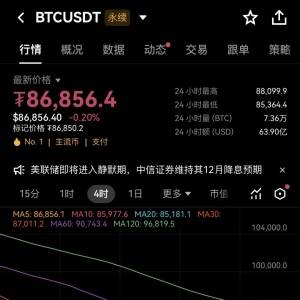 Xiao Caitong BTC morning market analysis