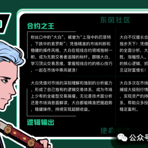 BTC fell below the 86,000 mark, the correction may not be over yet? 