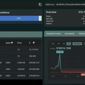 ETH rose by more than 12% at the beginning of the year! The liquidation of large positions caused disagreements, and US$3,450 became a key watershed 