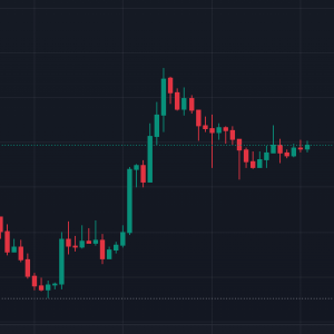When does the ETH/BTC exchange rate indicate the start of the alt-copy season? 