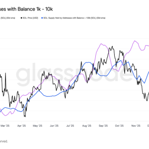 SOL may usher in a strong rebound?