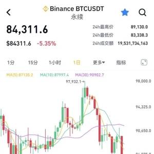 Bitcoin plummeted, hundreds of thousands of people liquidated their positions, and the crypto market was bleeding! What happened to the market? 