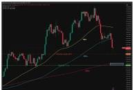 Kyle Samani, chairman of SOL's largest treasury company, announced his exit to explore new directions in the technology field