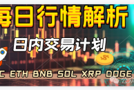 251002 每日行情解析-SOL