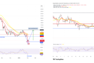 Is Solana Bottoming at $100? SOL Price Chart Hints at 150% Recovery