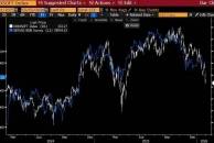 Is the real culprit of BTC's plunge, is there a problem in the crypto industry? NO!