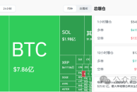 ETH is being targeted, strange ETH, someone is sniping? 